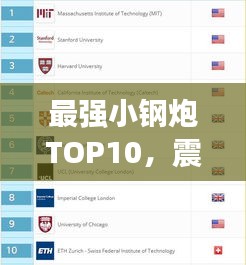 最强小钢炮TOP10，震撼力量排名榜单！