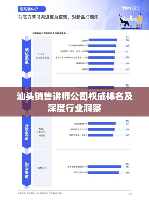 汕头销售讲师公司权威排名及深度行业洞察