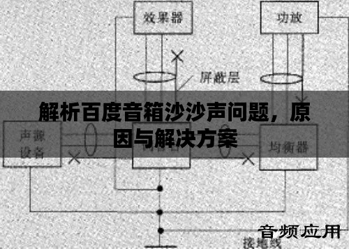 解析百度音箱沙沙声问题，原因与解决方案