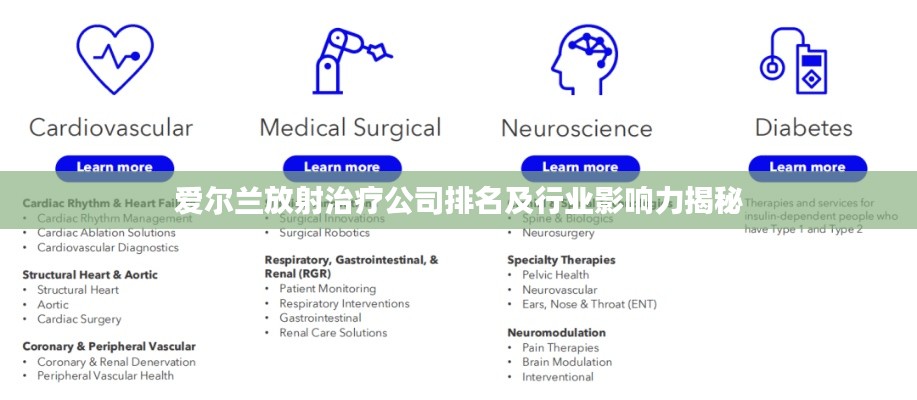 爱尔兰放射治疗公司排名及行业影响力揭秘