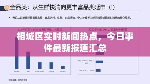 相城区实时新闻热点，今日事件最新报道汇总