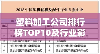 塑料加工公司排行榜TOP10及行业影响力解析
