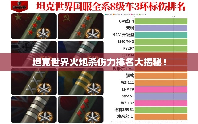 坦克世界火炮杀伤力排名大揭秘！