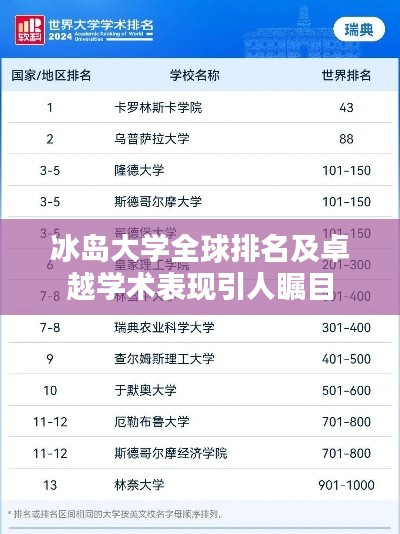 冰岛大学全球排名及卓越学术表现引人瞩目