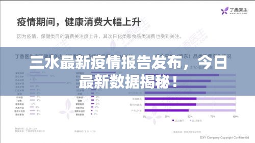 三水最新疫情报告发布，今日最新数据揭秘！