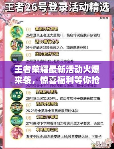 王者荣耀最新活动火爆来袭，惊喜福利等你抢！