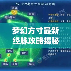 梦幻方寸最新经脉攻略揭秘，独步江湖，掌握游戏核心技巧！