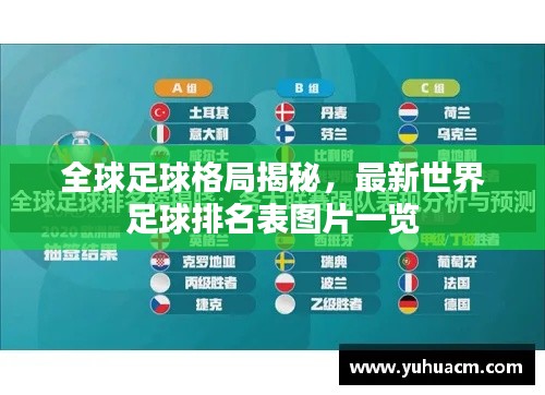 全球足球格局揭秘，最新世界足球排名表图片一览