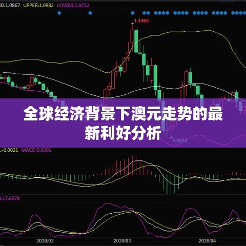 全球经济背景下澳元走势的最新利好分析
