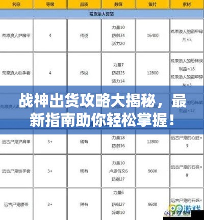 战神出货攻略大揭秘，最新指南助你轻松掌握！
