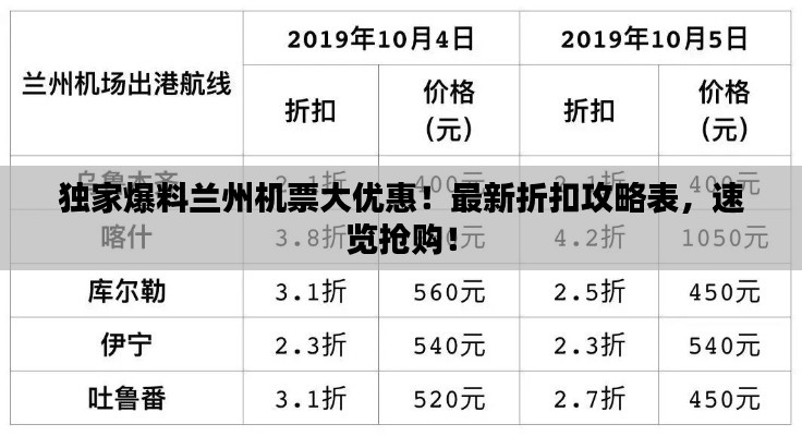 独家爆料兰州机票大优惠！最新折扣攻略表，速览抢购！