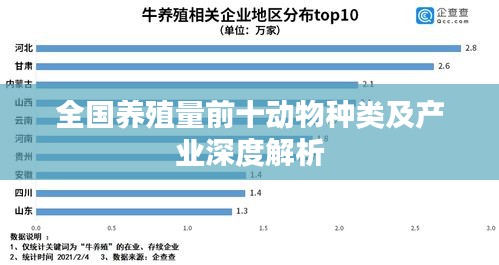 全国养殖量前十动物种类及产业深度解析