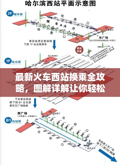 最新火车西站换乘全攻略，图解详解让你轻松掌握！