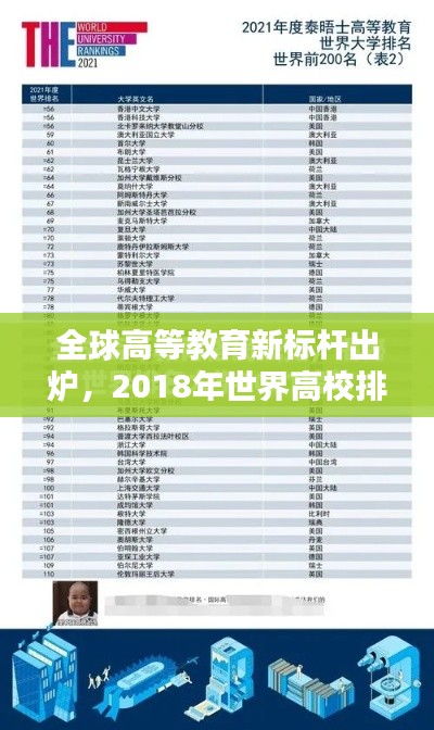 全球高等教育新标杆出炉，2018年世界高校排名权威解析