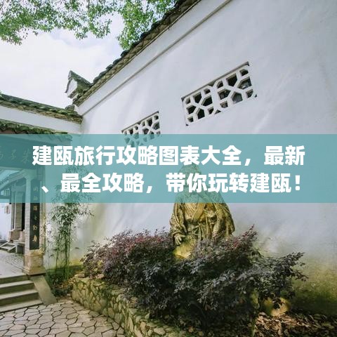 建瓯旅行攻略图表大全，最新、最全攻略，带你玩转建瓯！