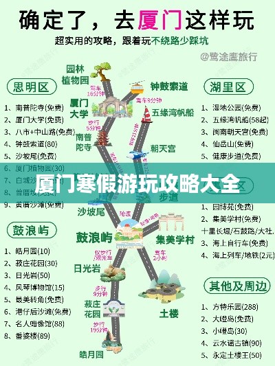 厦门寒假游玩攻略大全