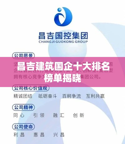 昌吉建筑国企十大排名榜单揭晓