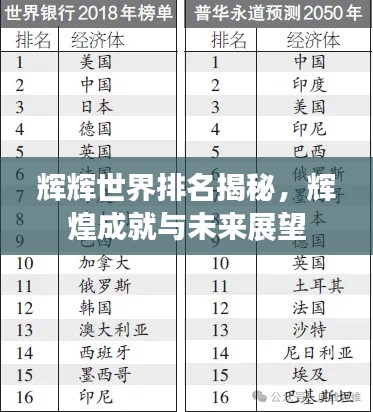 辉辉世界排名揭秘，辉煌成就与未来展望