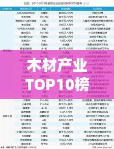 木材产业TOP10榜单揭秘，行业巨头究竟是谁？