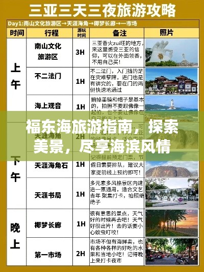 福东海旅游指南，探索美景，尽享海滨风情
