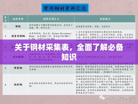 关于钢材采集表，全面了解必备知识