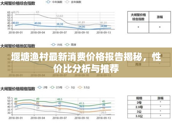堰塘渔村最新消费价格报告揭秘，性价比分析与推荐