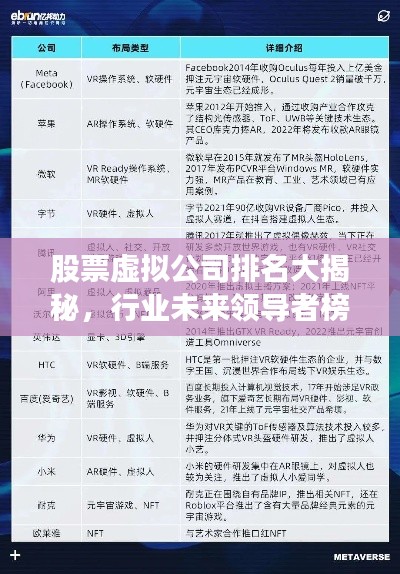 股票虚拟公司排名大揭秘，行业未来领导者榜单揭晓！