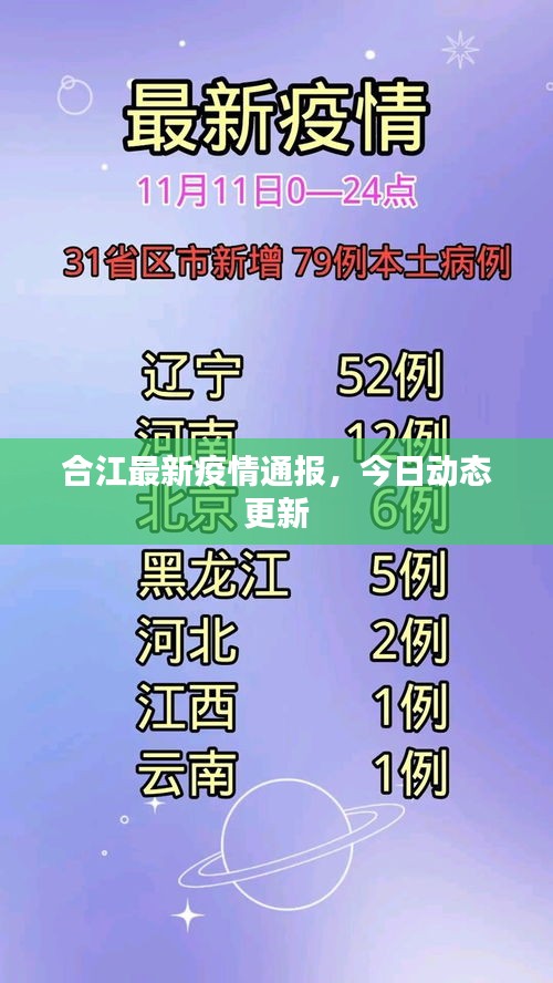 轻徙鸟举