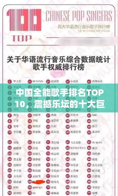 中国全能歌手排名TOP10，震撼乐坛的十大巨星