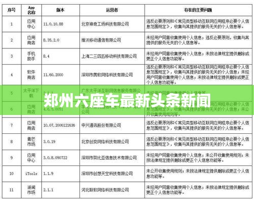 郑州六座车最新头条新闻