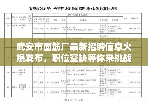 武安市面筋厂最新招聘信息火爆发布，职位空缺等你来挑战！