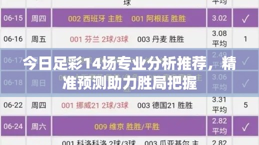 今日足彩14场专业分析推荐，精准预测助力胜局把握