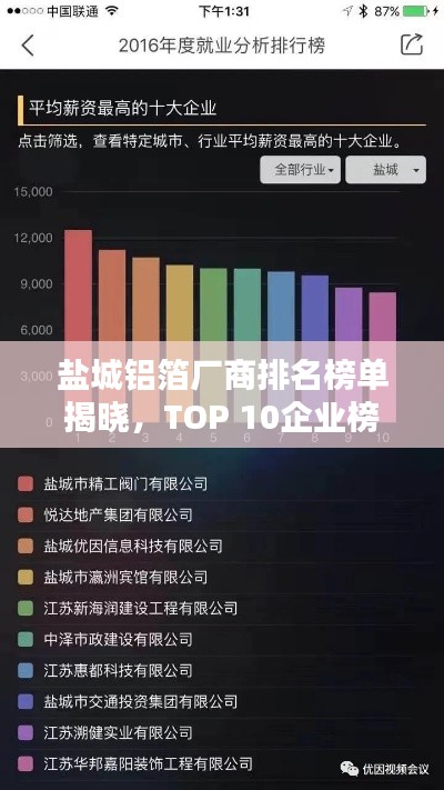 盐城铝箔厂商排名榜单揭晓，TOP 10企业榜单抢先看！