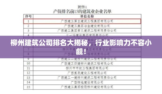 大惊失色