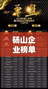 砀山企业榜单揭晓，十大领先企业荣耀上榜！