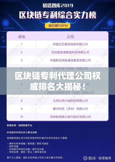 区块链专利代理公司权威排名大揭秘！