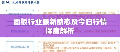 面板行业最新动态及今日行情深度解析