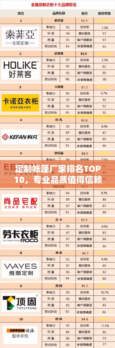 定制帐篷厂家排名TOP10，专业品质值得信赖！