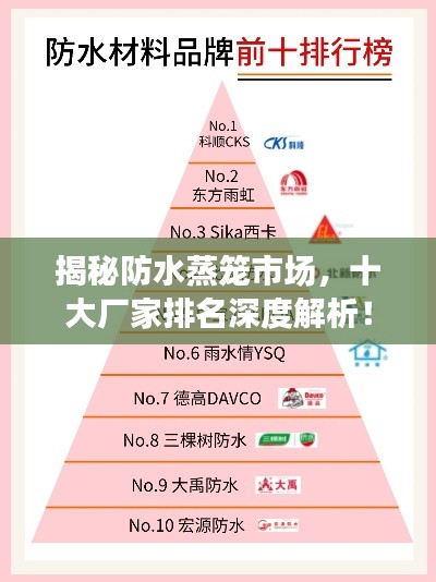 揭秘防水蒸笼市场，十大厂家排名深度解析！