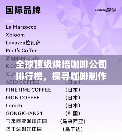全球顶级烘培咖啡公司排行榜，探寻咖啡制作技艺之巅