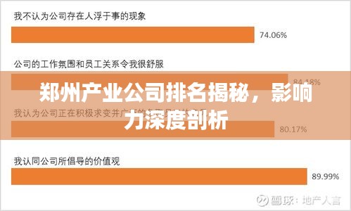 郑州产业公司排名揭秘，影响力深度剖析