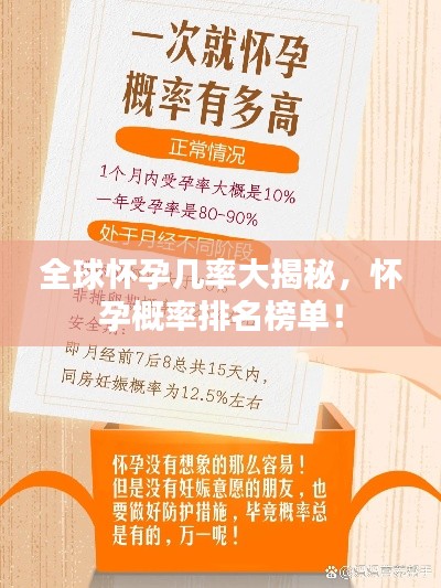 全球怀孕几率大揭秘，怀孕概率排名榜单！