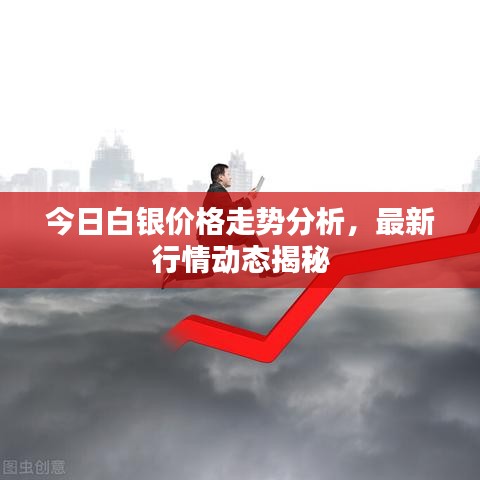 今日白银价格走势分析，最新行情动态揭秘