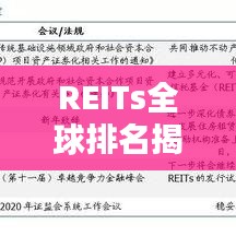 REITs全球排名揭秘，最优秀的房地产投资信托基金榜单！