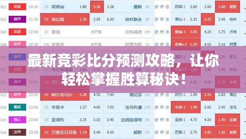 最新竞彩比分预测攻略，让你轻松掌握胜算秘诀！