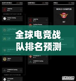 全球电竞战队排名预测，展望2024年，谁将成为未来霸主？