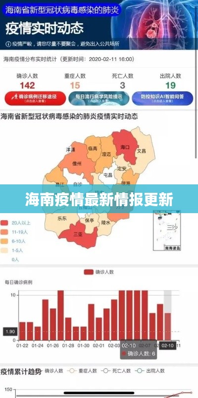 海南疫情最新情报更新