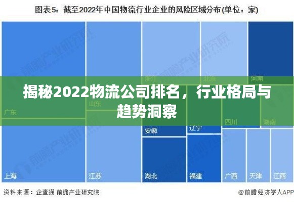 揭秘2022物流公司排名，行业格局与趋势洞察