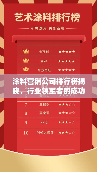 涂料营销公司排行榜揭晓，行业领军者的成功秘诀大揭秘