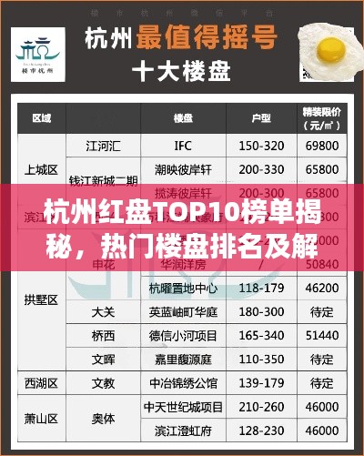 服务方式 第13页